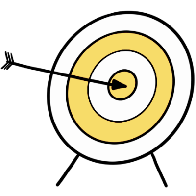 facilitation graphique bénéfice recentrer