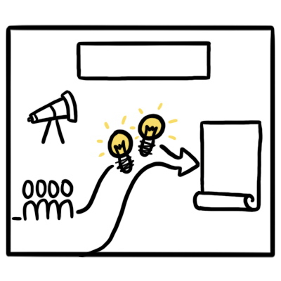 facilitation graphique étape après