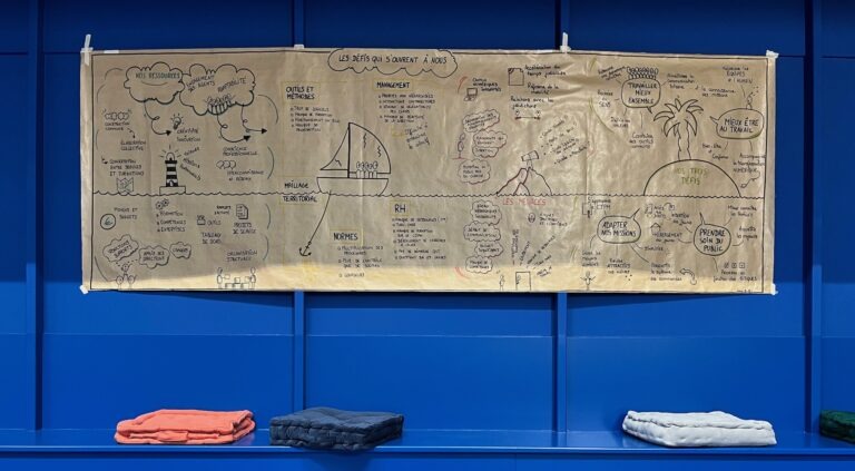 Fresque visuelle 2022